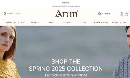 Aran Sweater Market