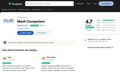 MeshComputers