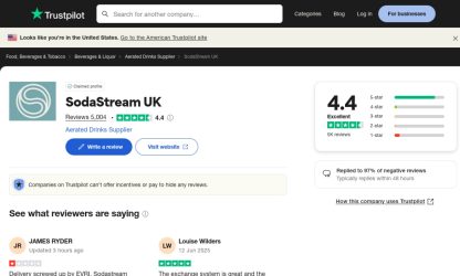 Soda Stream.co.uk