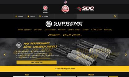 Supreme Suspensions
